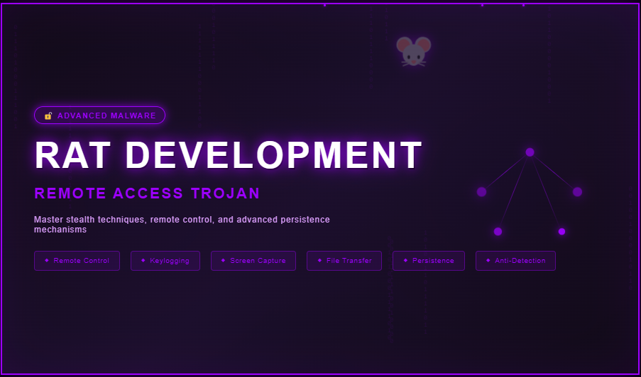 Remote Access Trojan